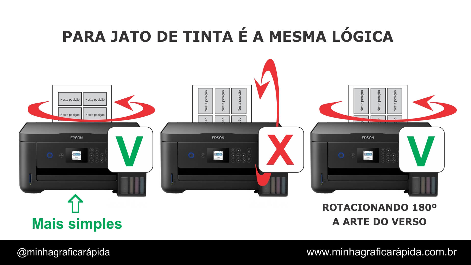 IMPRESSÃO FRENTE E VERSO MANUAL - Minha Gráfica Rápida